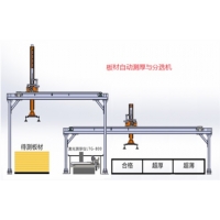 機(jī)器視覺食品包裹薄膜表面污斑污染缺陷在線非接觸檢測儀